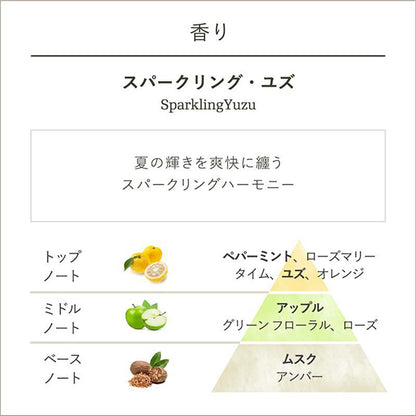 Sparkling Yuzu Shower Oil, 500ml