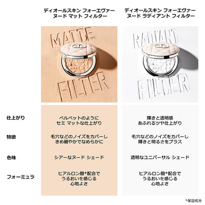 Dior Diorskin Forever Nude Matte Filter (01 Fair)