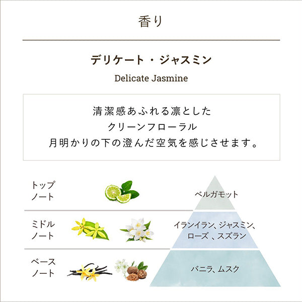 Hair Care Discovery Gift Delicate Jasmine, 20g, 50ml, 15ml, Delicate Jasmine