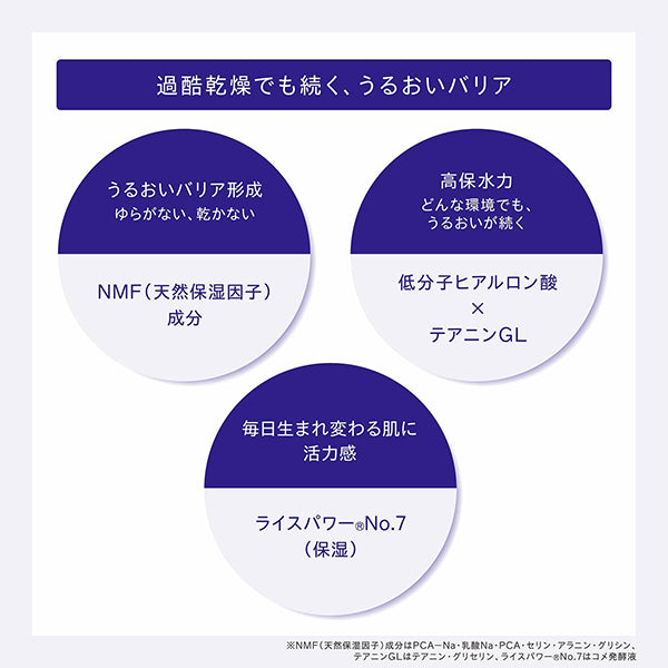 ONE BY KOSE Serumveil Emulsion, Refill, 115ml, Green Floral