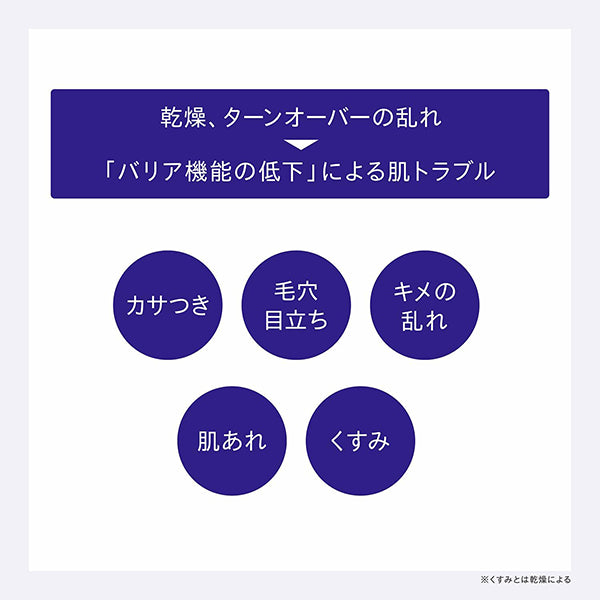 Serumveil Emulsion, 135ml, Green Floral
