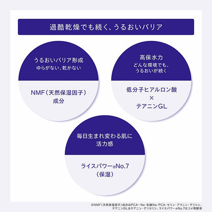 Serum Veil Lotion, 180ml, Green Floral