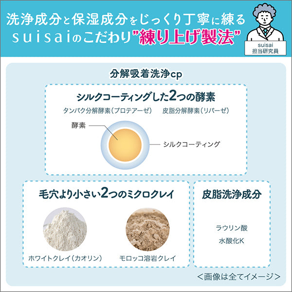 Beauty Clear Paste Wash, 120g