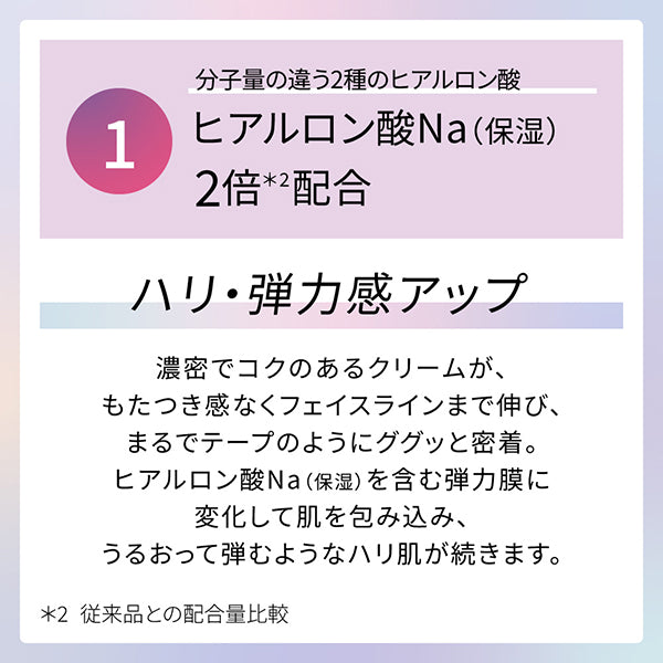 Tantan Concentrated Drop α, 55g, Milky Green Floral