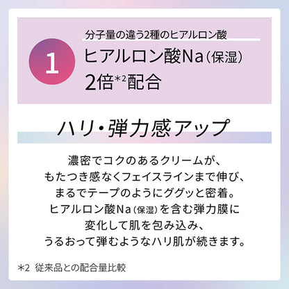 Tantan Concentrated Drop α, 55g, Milky Green Floral