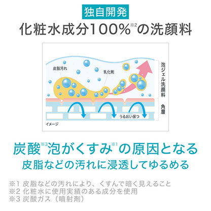 Moisturizing Foam Gel Facial Cleanser, 200g