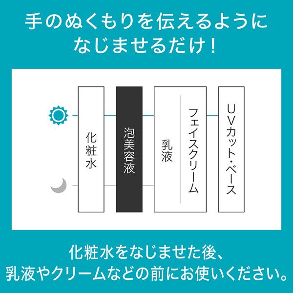 Moisturizing Foaming Essence, 120g