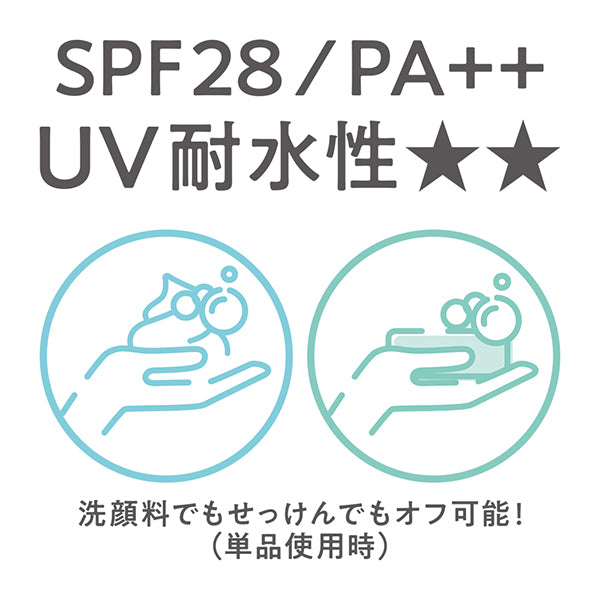 Anti-sebum primer, SPF28 PA++, Pure lavender, 30ml