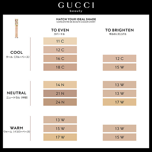 Gucci Beauty Gucci Concentré de Beauté Concealer (16C)
