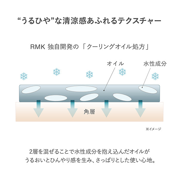 RMK W Treatment Oil Cool, 50ml
