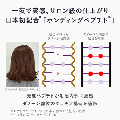 Night Repair Scalp & Hair Essence, 100ml, Smooth Collagen Water, Lavender Mix