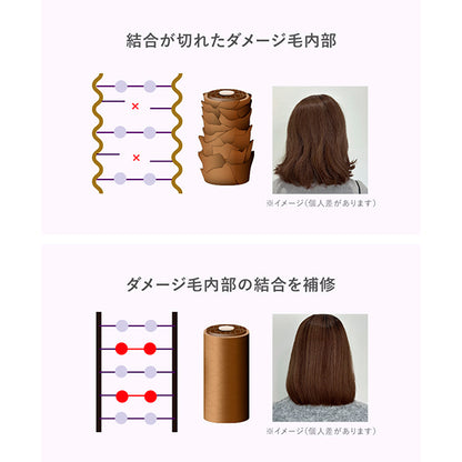 Night Repair Scalp & Hair Essence, 100ml, Smooth Collagen Water, Lavender Mix