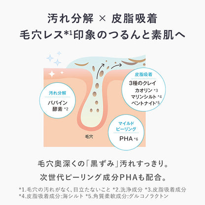 Pore ​​Clay Mask, 100g, Cool and Smooth Cream, White Floral