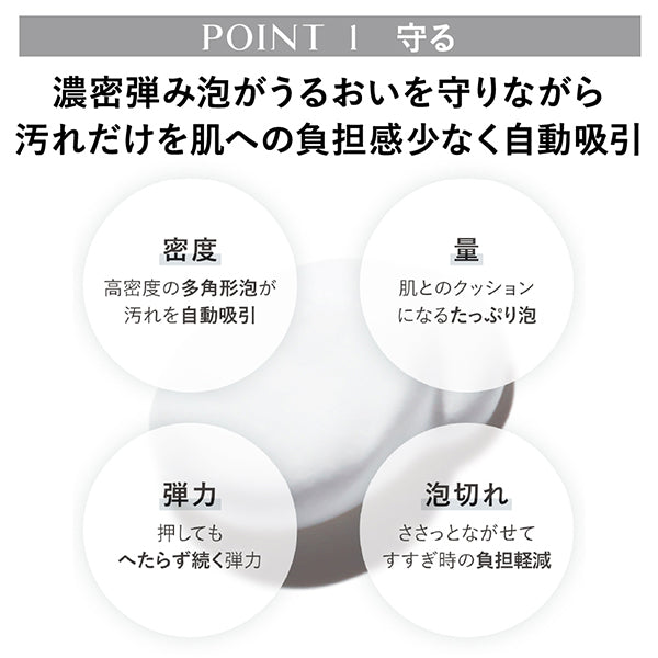 Kanebo Comfort Stretchy Wash II Set, 130g, 4g