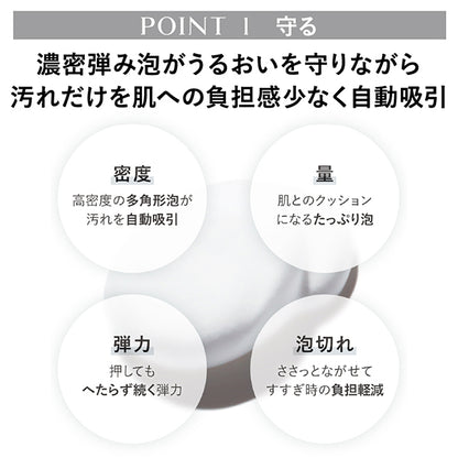 Kanebo Comfort Stretchy Wash II Set, 130g, 4g