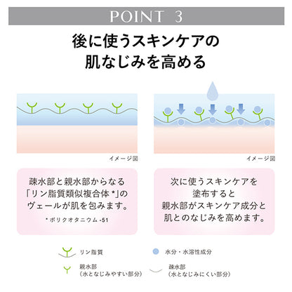 Kanebo Comfort Stretchy Wash II Set, 130g, 4g