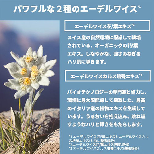 EDW Intense Cream (Moisturizing Cream), 50ml