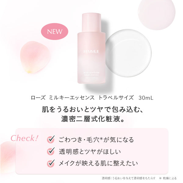 Blooming Rose Night Treatment Kit, 50g, 30ml