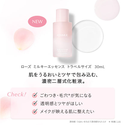 Blooming Rose Night Treatment Kit, 50g, 30ml