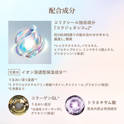 Lift Moist Lotion ba, 170ml, Fresh, Relaxing aqua floral scent