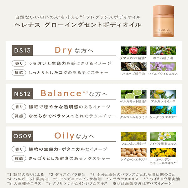 Glowing Scent Body Oil NS12, 110ml, Moisturizing, Citrus