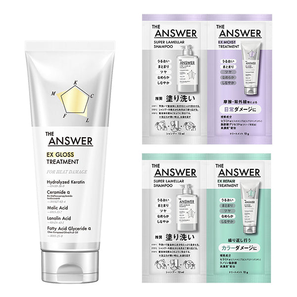 Heat Treatment Set, 220g, 12ml・12g, 12ml・12g