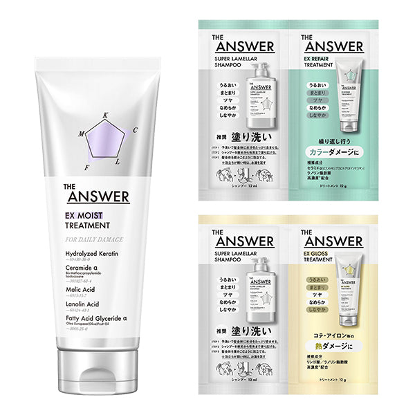 Daily Treatment Set, 220g, 12ml・12g, 12ml・12g