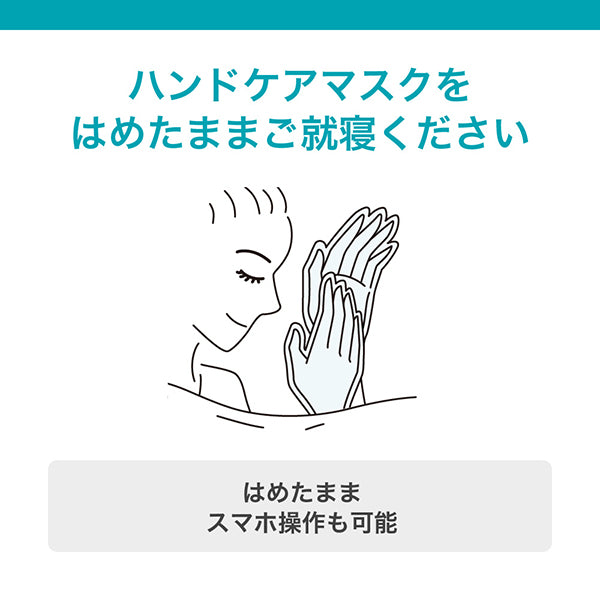 Curel Hand Care Mask for All-Night Protection (M–L, 4 Sheets)