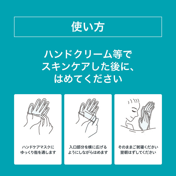 Curel Hand Care Mask for All-Night Protection (M–L, 4 Sheets)