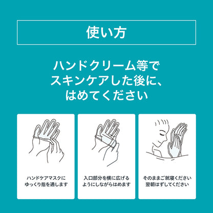 Curel Hand Care Mask for All-Night Protection (S–M, 4 Sheets)