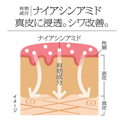 Medicated Wrinkle Improvement Foam Serum Set, 90g, 5.5g, 0.6g x 2