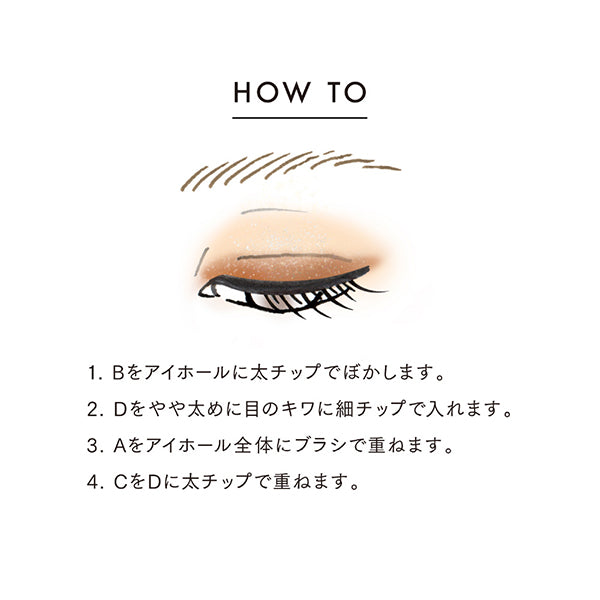 LUNASOL Eye Coloration N 15 Kit (15 Flawless Clarity)