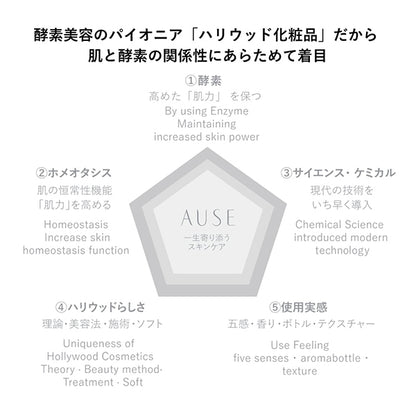 AUSE Emollient Cream, 28g