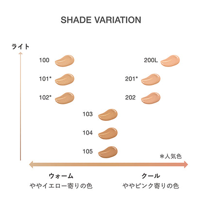 RMK Liquid Foundation Flawless Coverage Plus (100), 30ml