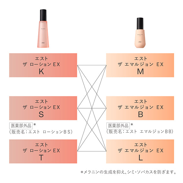 (Pre-order) The Emulsion EX L, 120g, Aquatic Floral