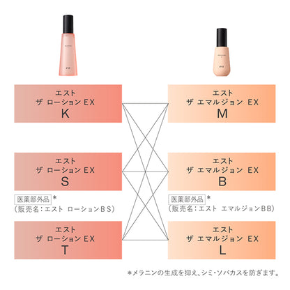 (Pre-order) The Lotion EX T, 140ml, Aquatic Floral