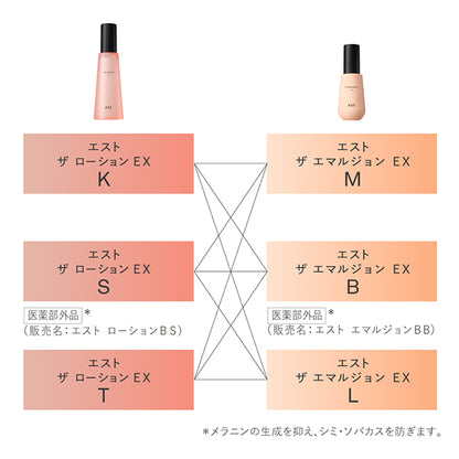 (Pre-order) The Lotion EX S, 140ml, Aquatic Floral