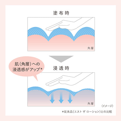 (Pre-order) The Lotion EX S, 140ml, Aquatic Floral