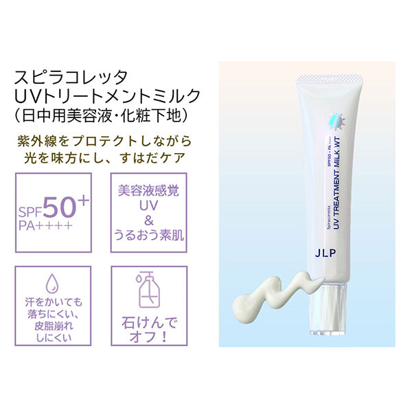 Japan Life Pharmaceutical JLP Rich Eye Cream & UV Milk Limited Set