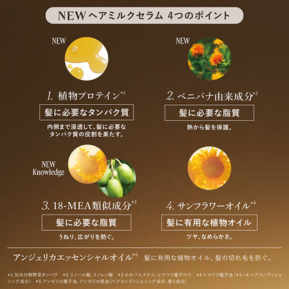 Intensive Repair Hair Milk Serum, 100ml