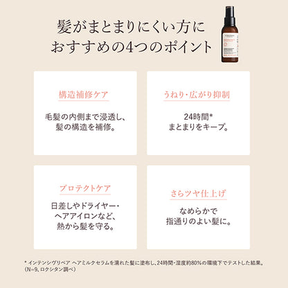 Intensive Repair Hair Milk Serum, 100ml