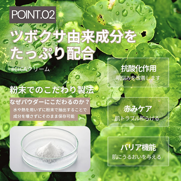 Breath Dressing Cream, 30ml