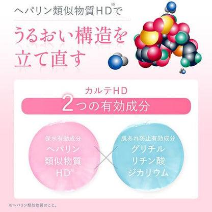 Carte HD Moisture Hand Cream Set, Limited Edition, 100g