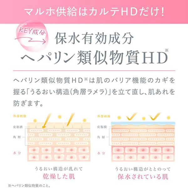 Carte HD Moisture Hand Cream Set, Limited Edition, 100g