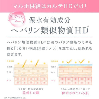 Carte HD Moisture Hand Cream Set, Limited Edition, 100g