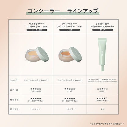 Fasio Hydrating Eye Cream Concealer (00 Orange Beige)