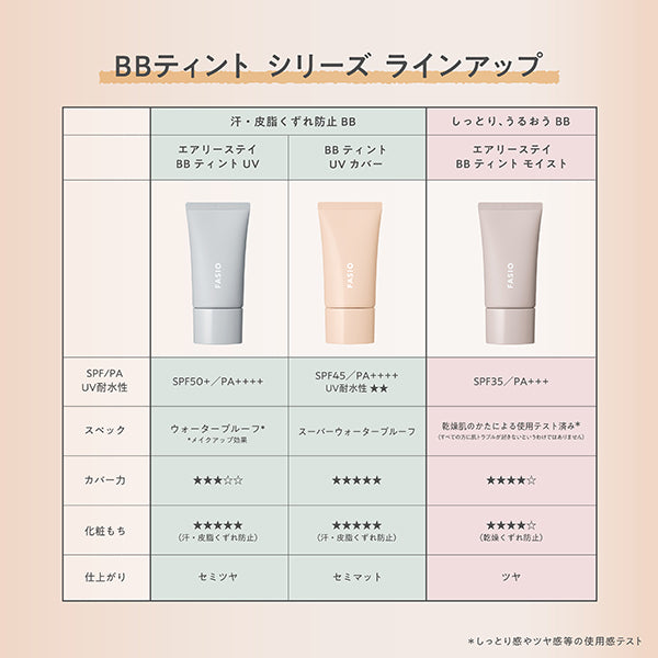 Fasio BB Tint UV Cover SPF45 (03 Medium Beige)