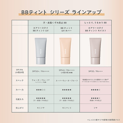 (Pre-order) BB Tint UV Cover, SPF45 PA++++, 02 Light Beige, 30g