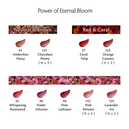 Rouge Allère Matte, 124 Lavender Iris, 4g, Natural rose oil fragrance