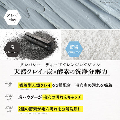 CLAYPATHY Deep Cleansing Gel / 300ml